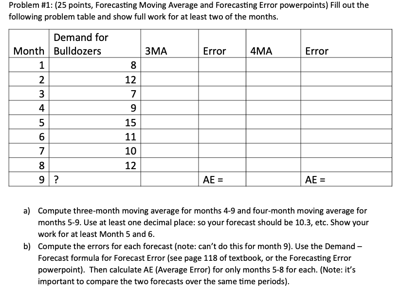 Problem #1: (25 points, Forecasting Moving