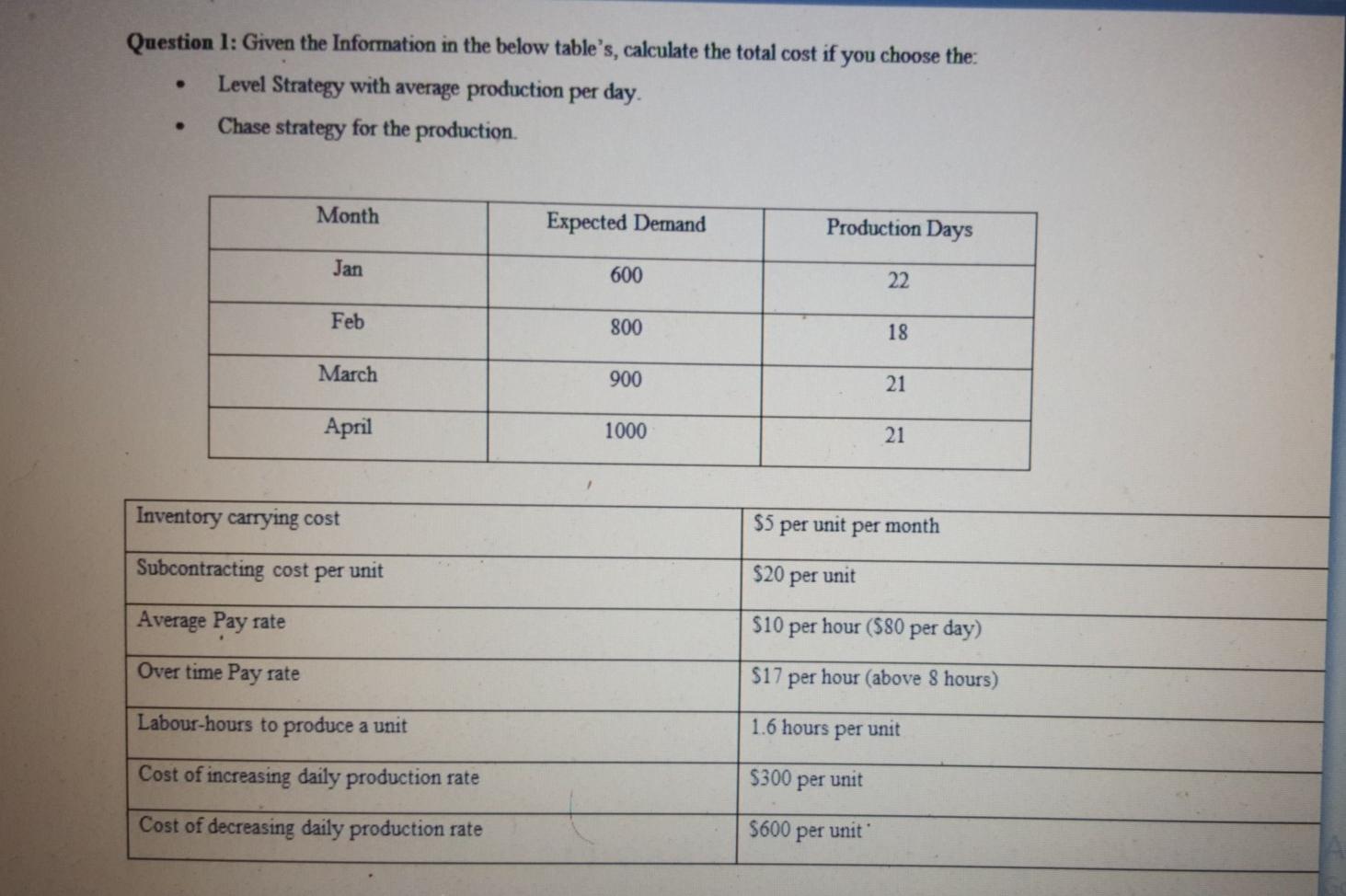 Urgent answer required, solve the whole question.