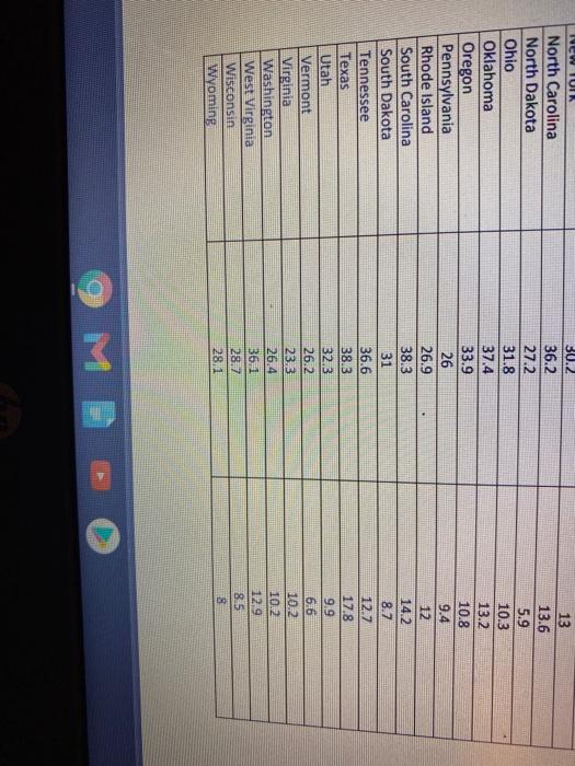 Tapiti Footaction Future Help & Support