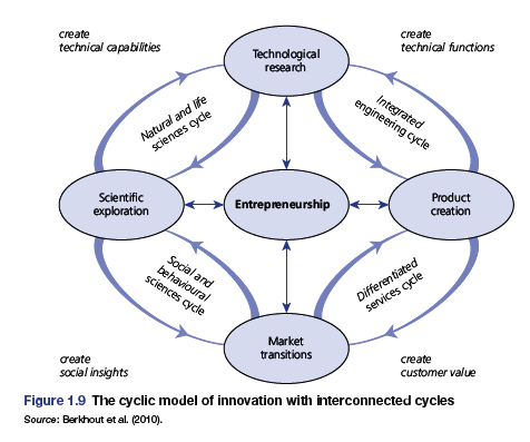 Please read the case study below and answer the