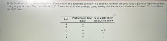 rush pls llinois Fumikute, Inc. produces all