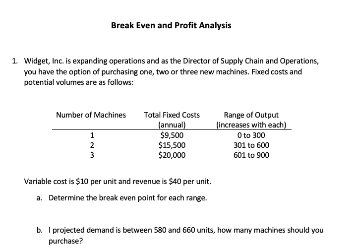 Break Even and Profit Analysis 1. Widget, Inc. is