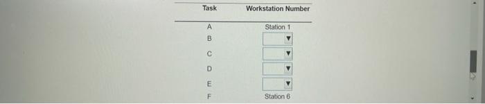 rush pls llinois Fumikute, Inc. produces all