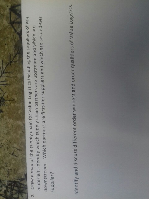 2. Draw a map of the supply chain for Value