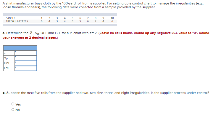 Please help I dont know how to do this. A shirt