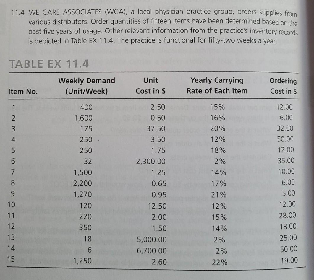 11.4 WE CARE ASSOCIATES (WCA), a local physician