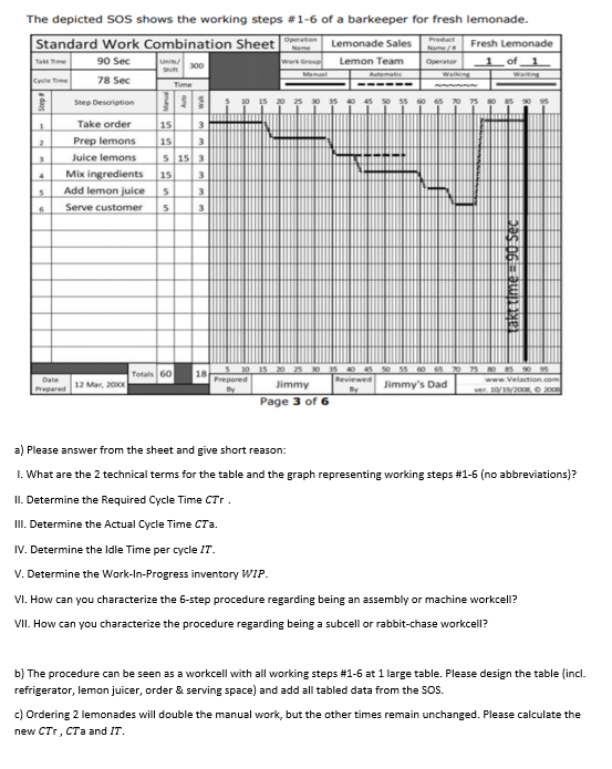 Pl ease give me the answer as soon as possible