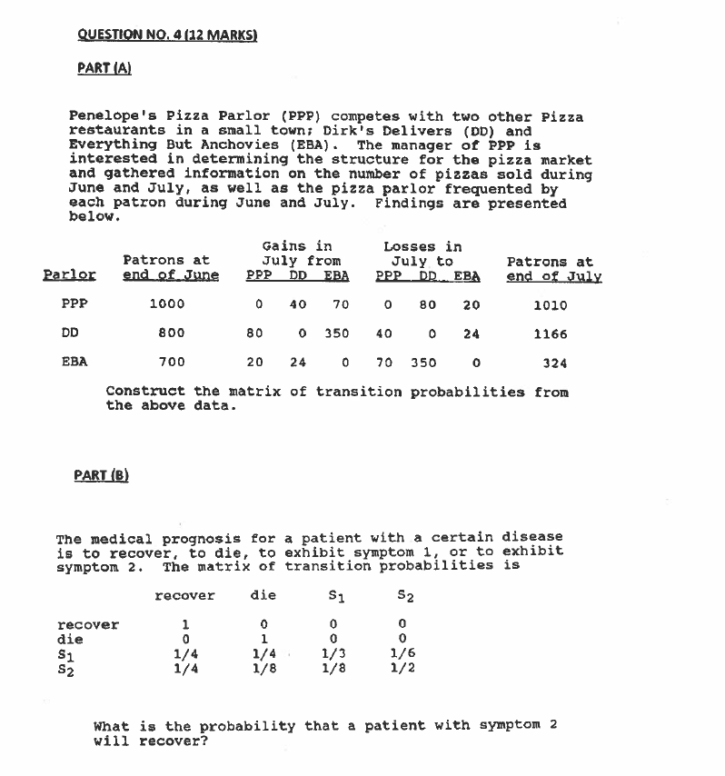 Please help with Part B QUESTION NO. 4 (12 MARKS)