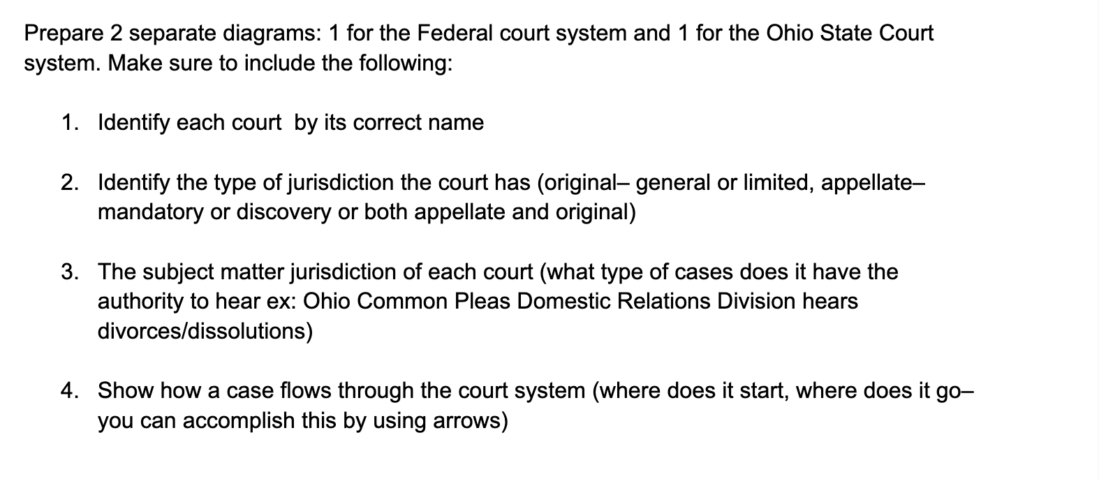 Prepare 2 separate diagrams: 1 for the Federal