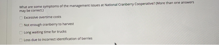 What are some symptoms of the management issues