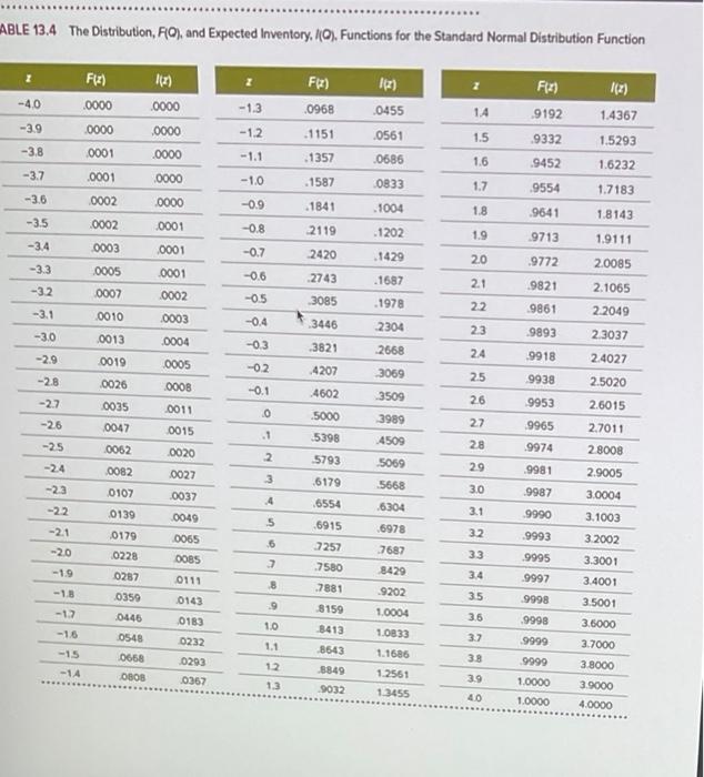 PA 13-4 Fashionables is a franchisee of The