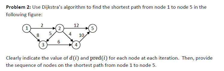Problem 2: Use Dijkstra's algorithm to find the