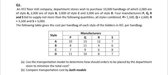 Appreciating electronic a well written solution