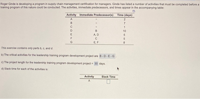 Roger Ginde is developing a program in supply