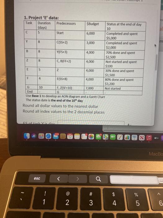B 1. Project 'E' data: Task Duration Predecessors