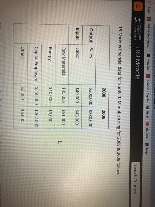 Apps E Dark Circles Home... New Tab Connect -