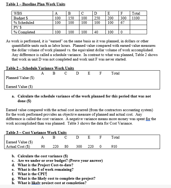 I need help for this problem The baseline plan in