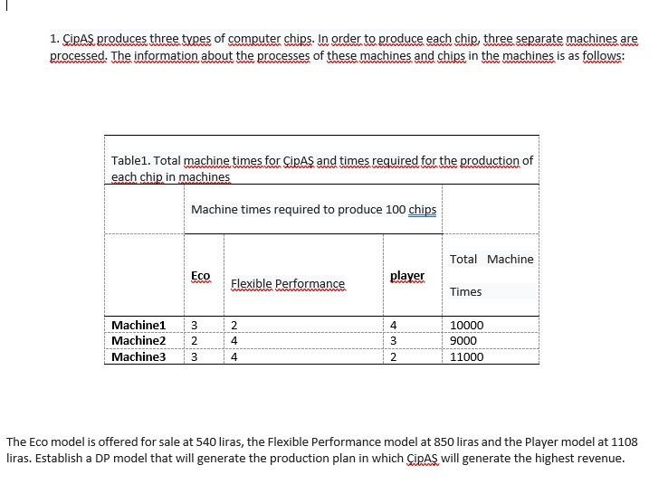 i need 2. question answer. 1. ipAS produces three