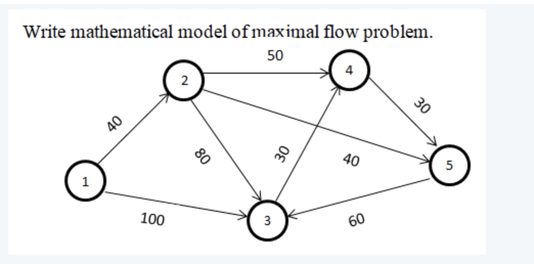 Write mathematical model of maximal flow problem.