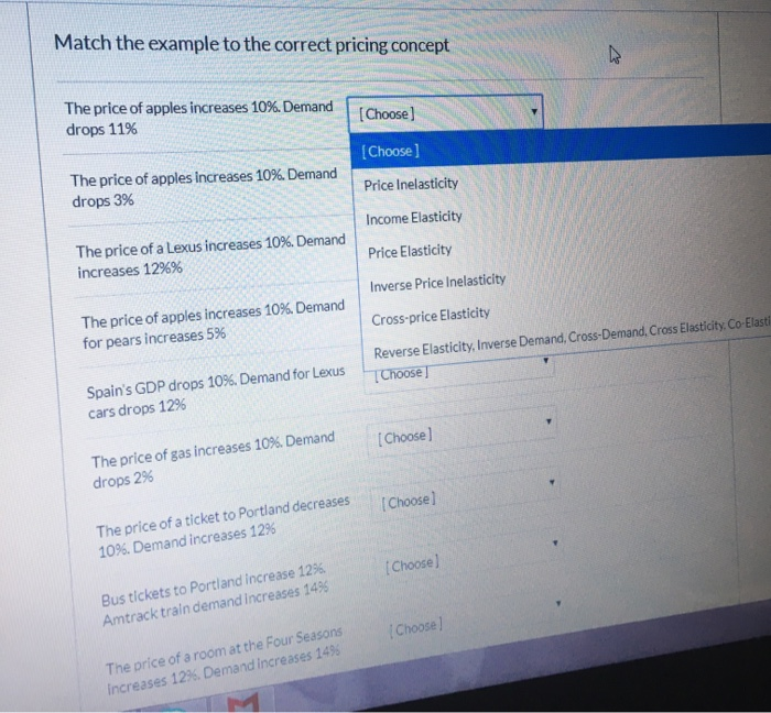 Drop down bar is the same for all questions!