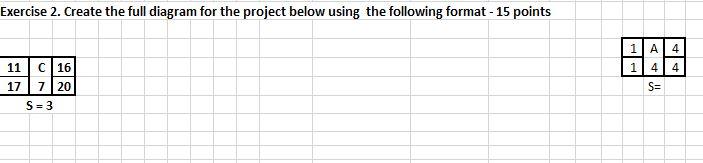 Exercise 2. Create the full diagram for the