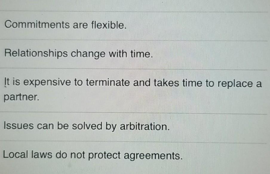 channel decisions are important because: