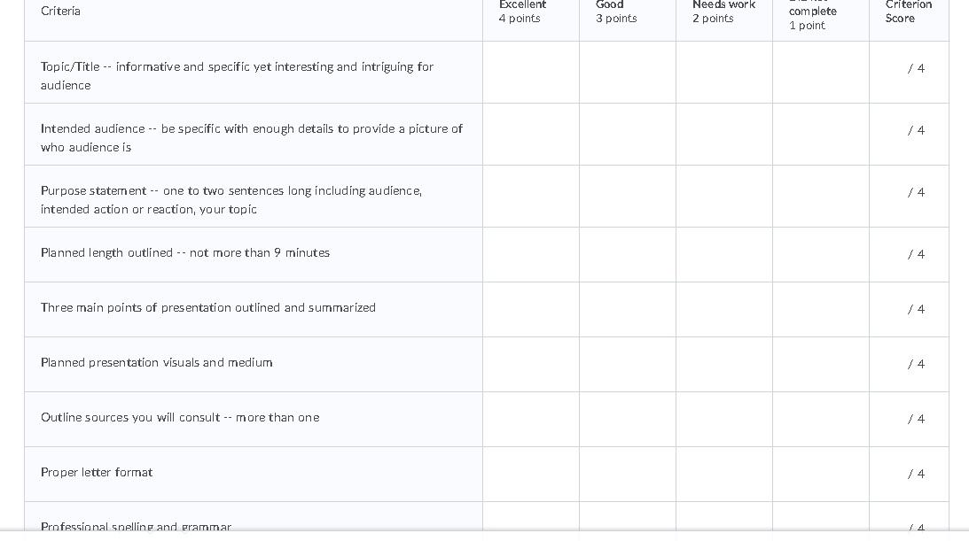 ASSIGNMENT: Oral Presentation Outline Letter