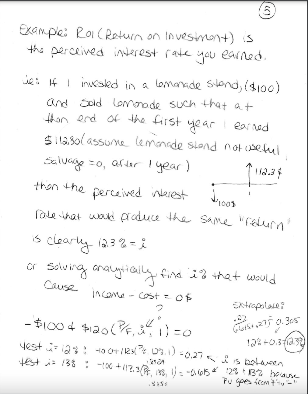 5 example: Rol (Return on investment) is the