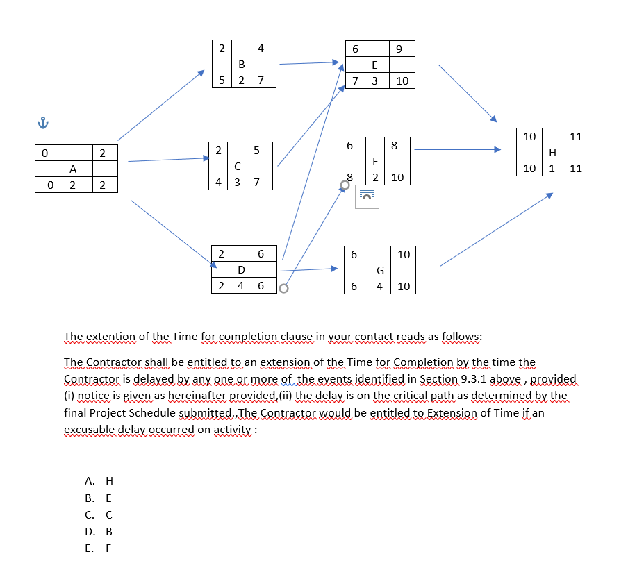 2 6 6 9 4 B 27 E 3 5 7 10 i 0 2 2 68 F 8 2 10 2 5