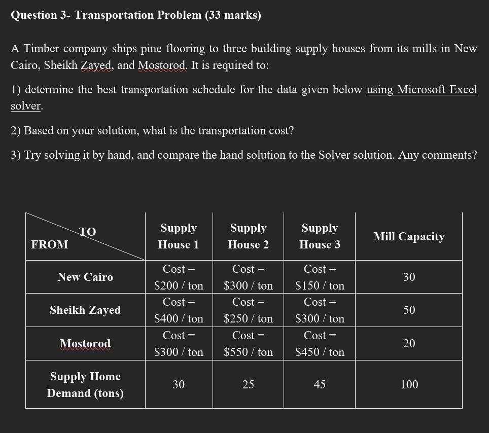 Question 3- Transportation Problem (33 marks) A