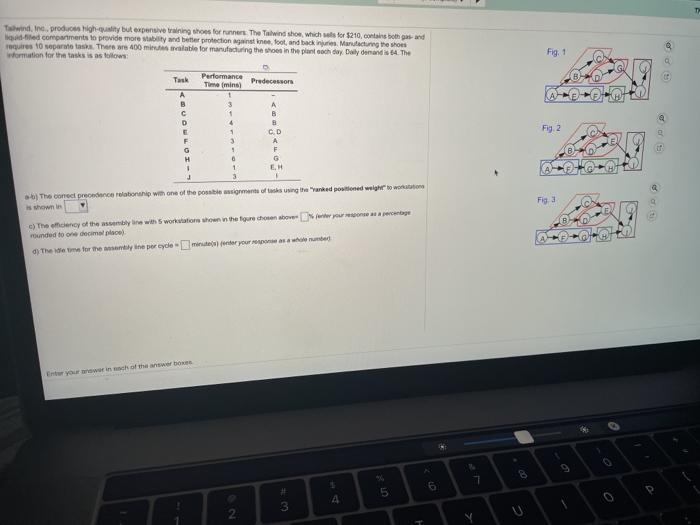 Tahwind, Inc. produces high but expensive