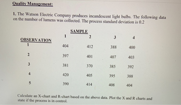 Quality Management: 1. The Watson Electric
