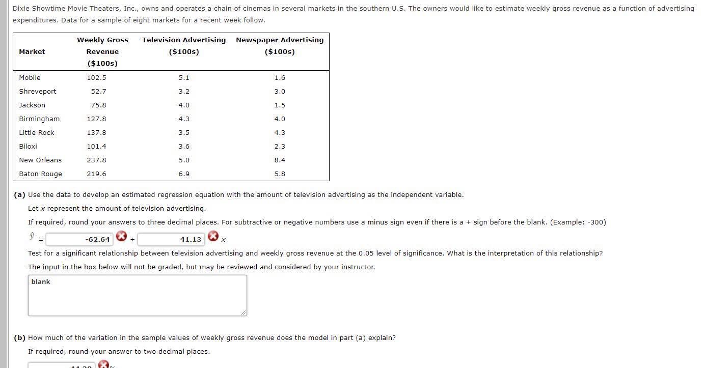 PLS ANSWER IT. ASAP. THANK YOU Dixie Showtime