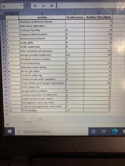 Save Homework: Chapter 11 Assignment Score: 0 of