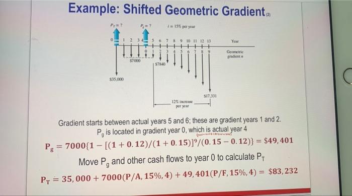 dont solve by Excel solve by table and geometric