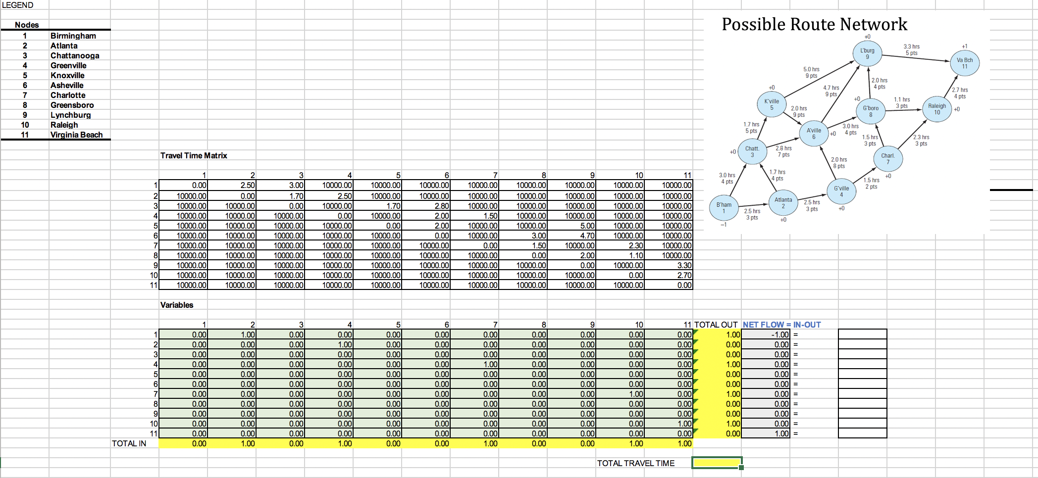 Use Solver under the Data tab in Excel to find to