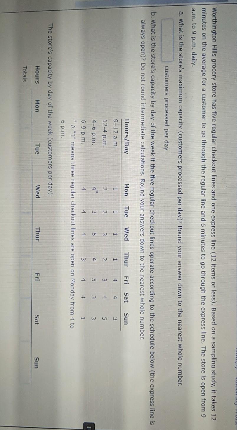 IL Worthington Hills grocery store has five