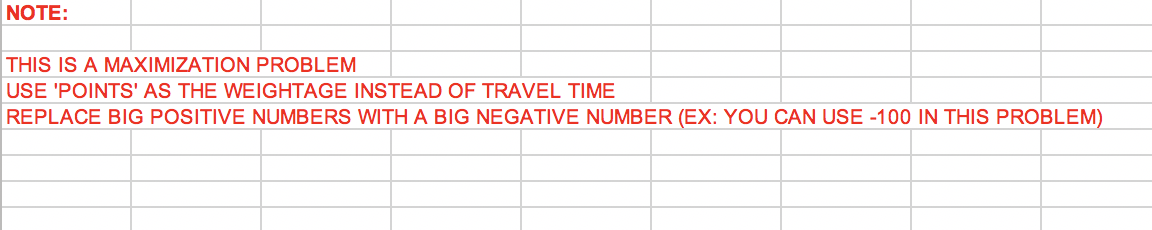 Use Solver under the Data tab in Excel to find to