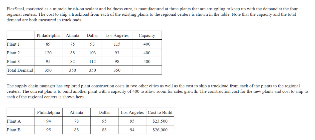 Assuming the company's objective is to minimize