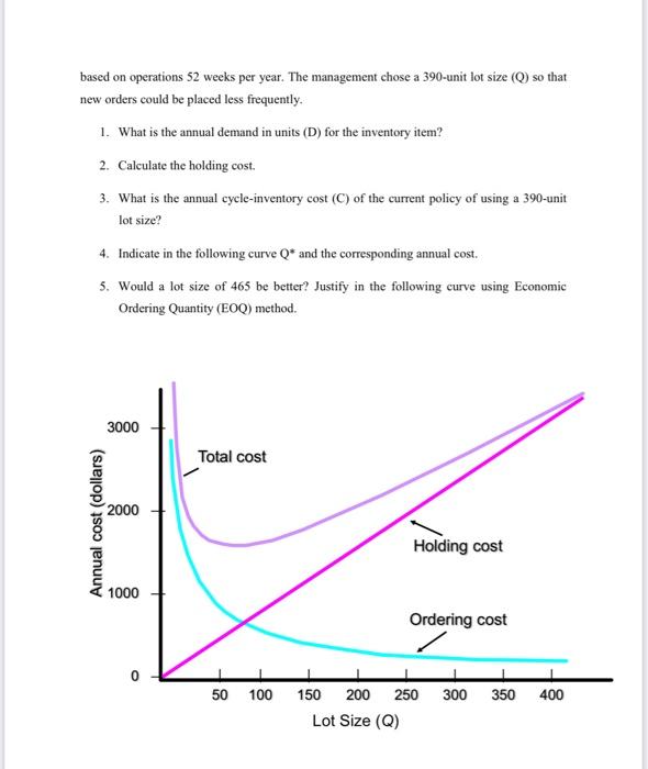 For the following costs, give several examples.