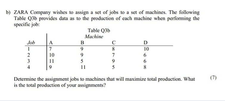 Please do not use excel to answer b) ZARA Company
