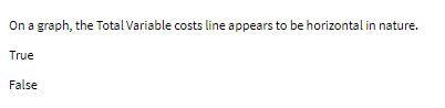 On a graph, the Total Variable costs line appears