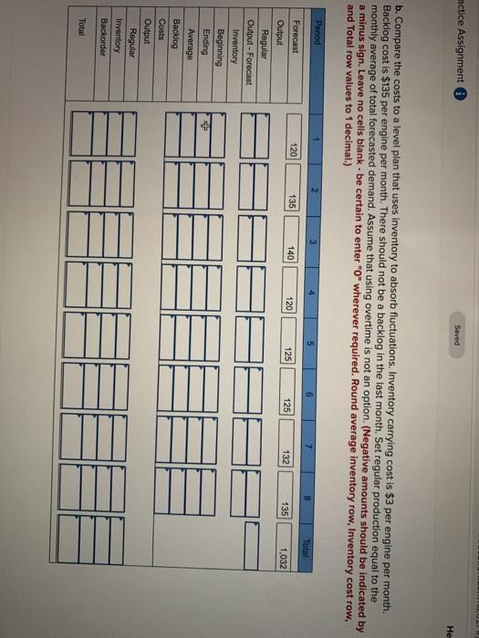 wconnect.mheducation.com%25 actice Assignment