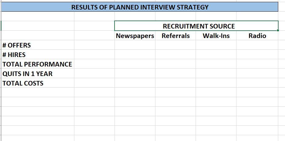 Question-- (Chegg Homework Expert) Using the data
