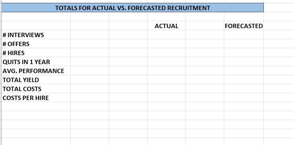 Question-- (Chegg Homework Expert) Using the data