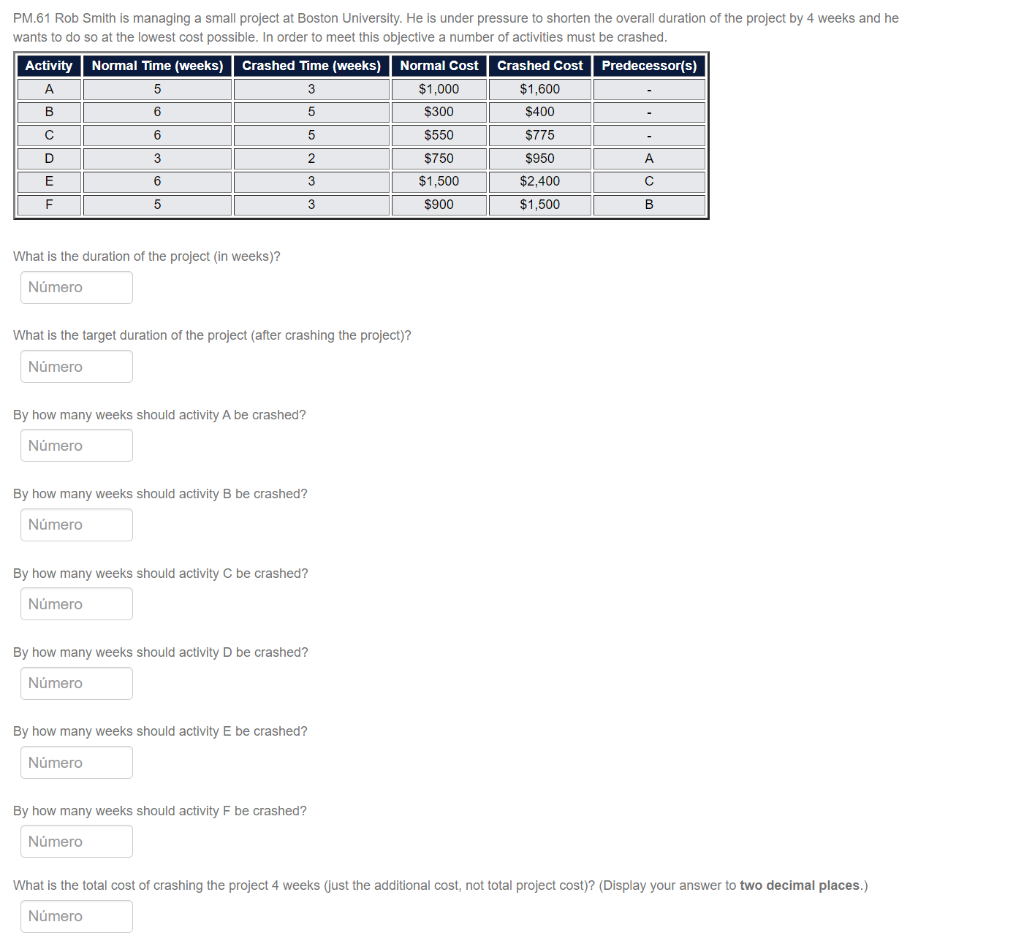 PM.61 Rob Smith is managing a small project at