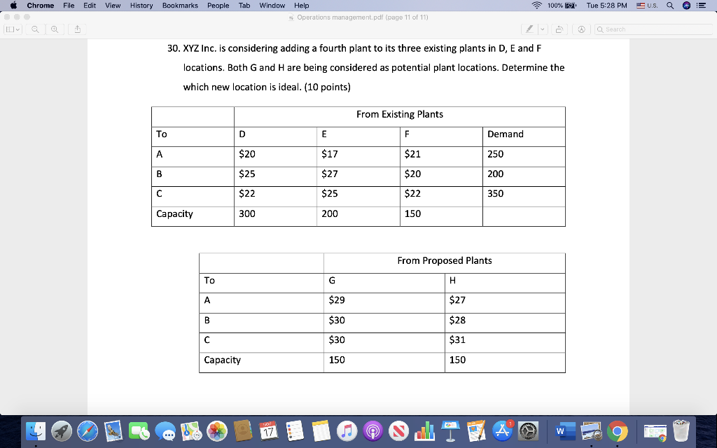 using the data below : XYZ Inc. is considering