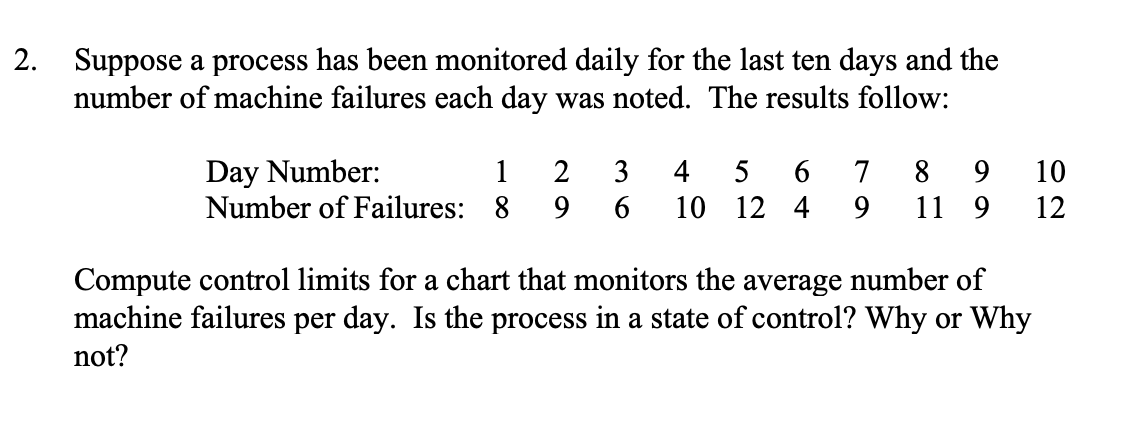 2. Suppose a process has been monitored daily for