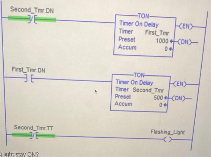 class is : Process Automation lab Objective: Upon