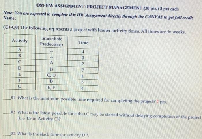 OM-HW ASSIGNMENT: PROJECT MANAGEMENT (20 pts.) 3